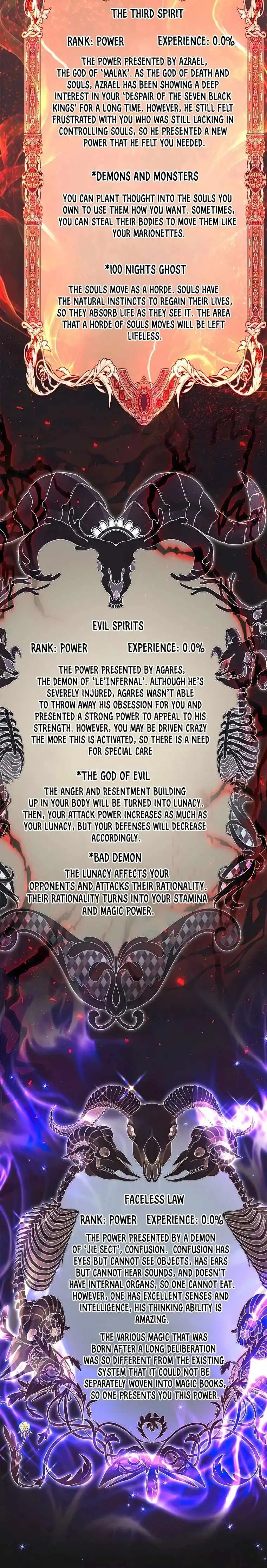 Read Ranker Who Lives A Second Time Manga Online