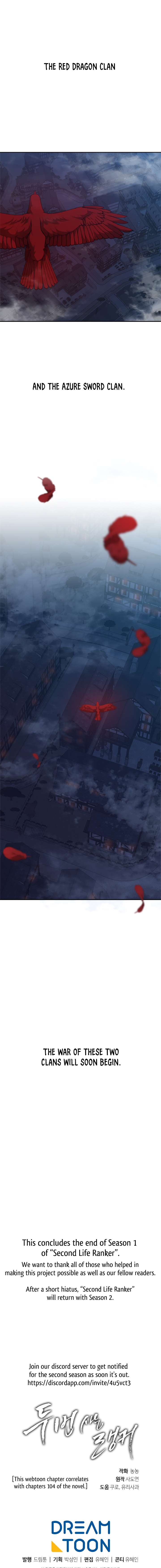 Read Ranker Who Lives A Second Time Manga Online