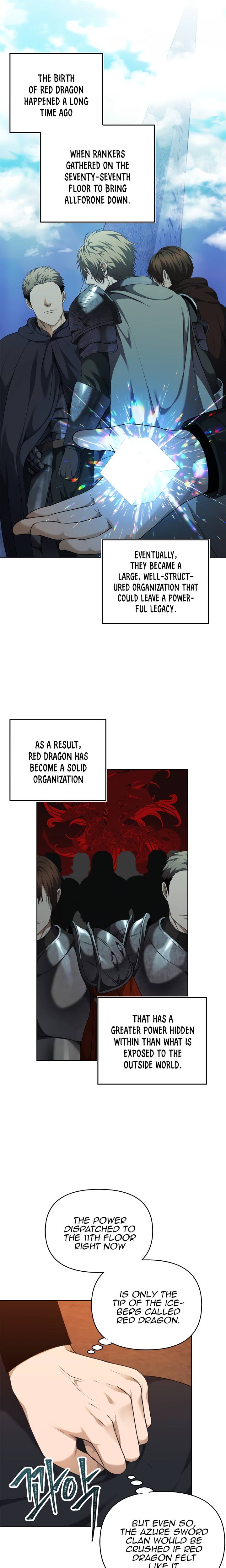 Read Ranker Who Lives A Second Time Manga Online