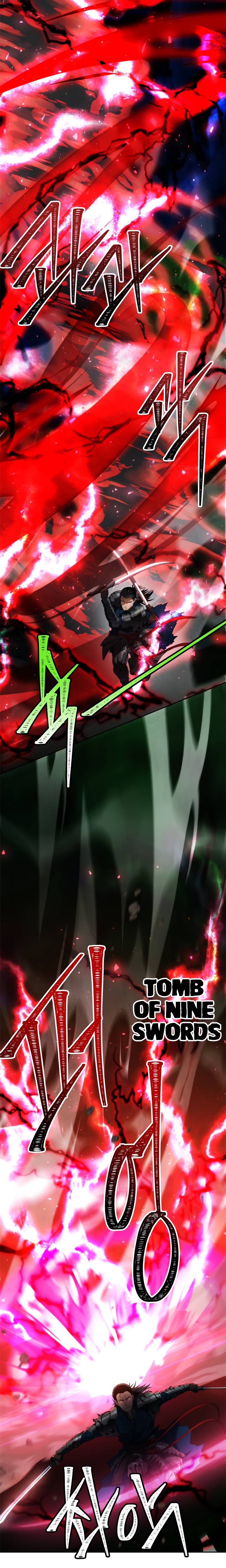 Read Ranker Who Lives A Second Time Manga Online