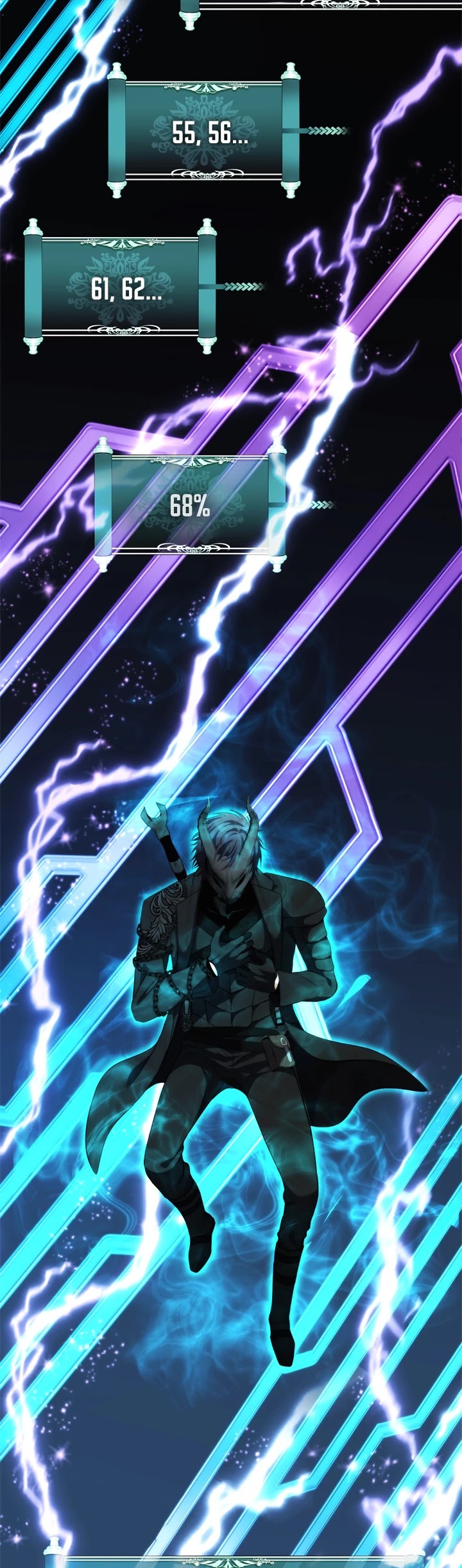 Read Ranker Who Lives A Second Time Manga Online