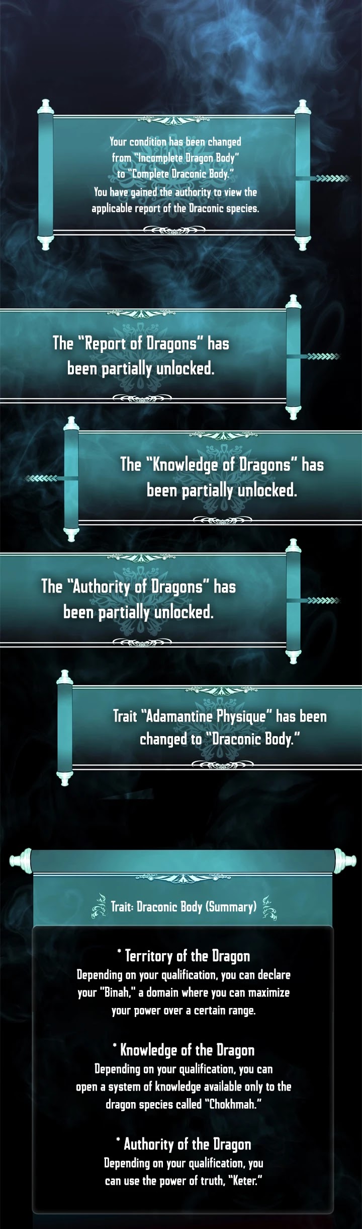 Read Ranker Who Lives A Second Time Manga Online