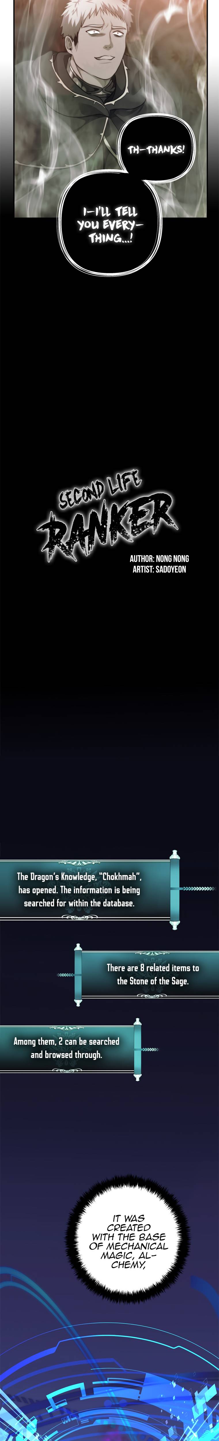 Read Ranker Who Lives A Second Time Manga Online