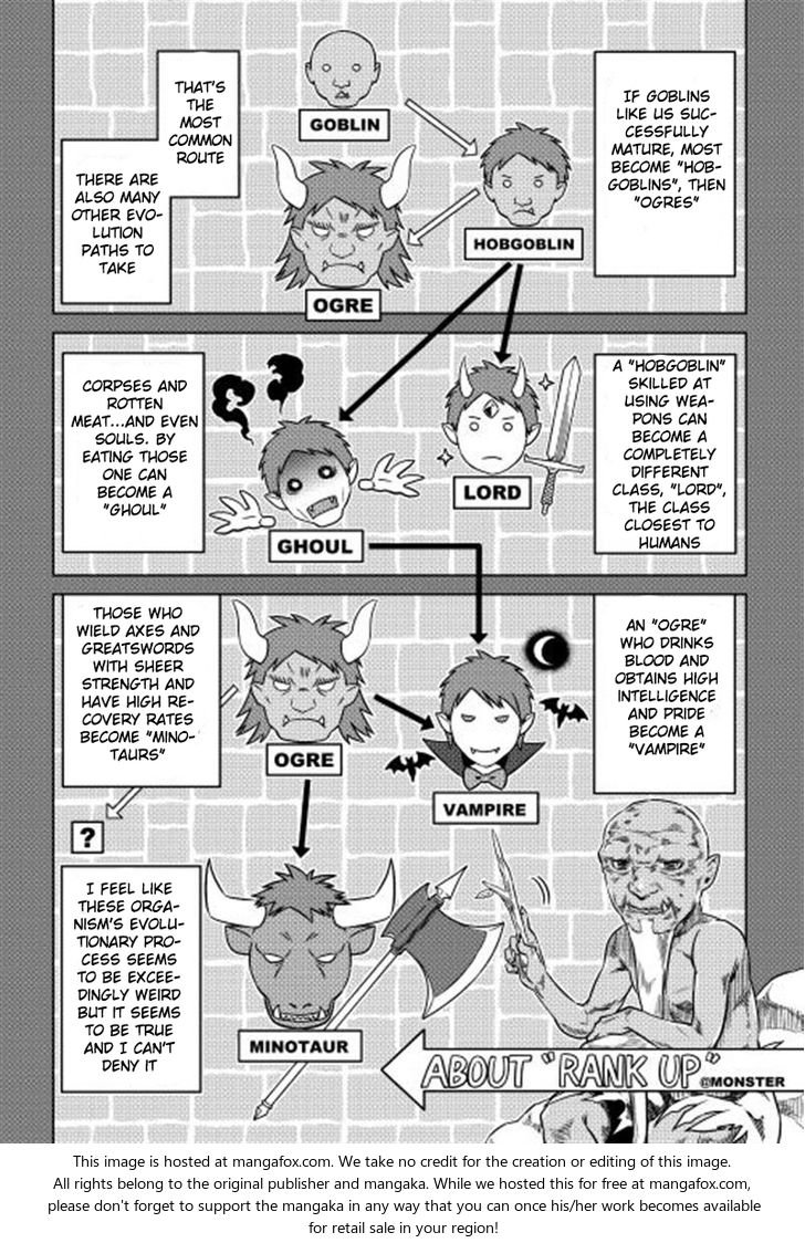 Read ReMonster Manga Online