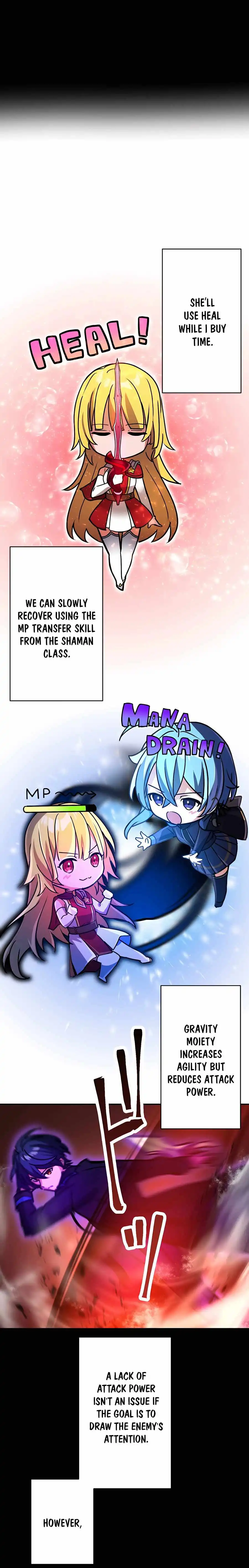 Read Reborn Ranker – Gravity User (Manga) Manga Online