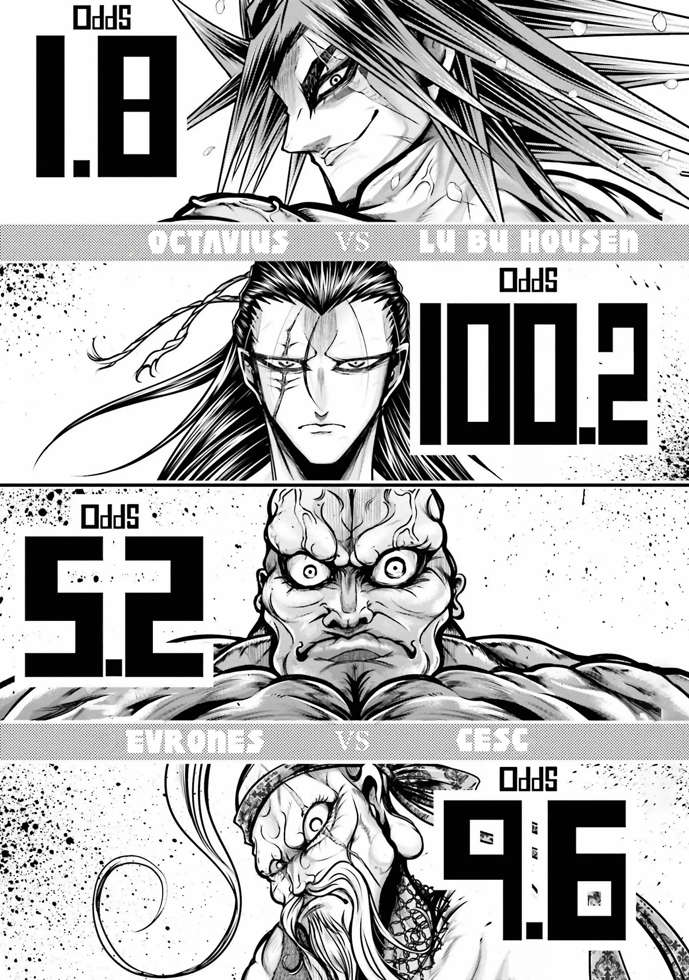 Read Record of Ragnarok_ The Legend of Lu Bu Fengxian Manga Online