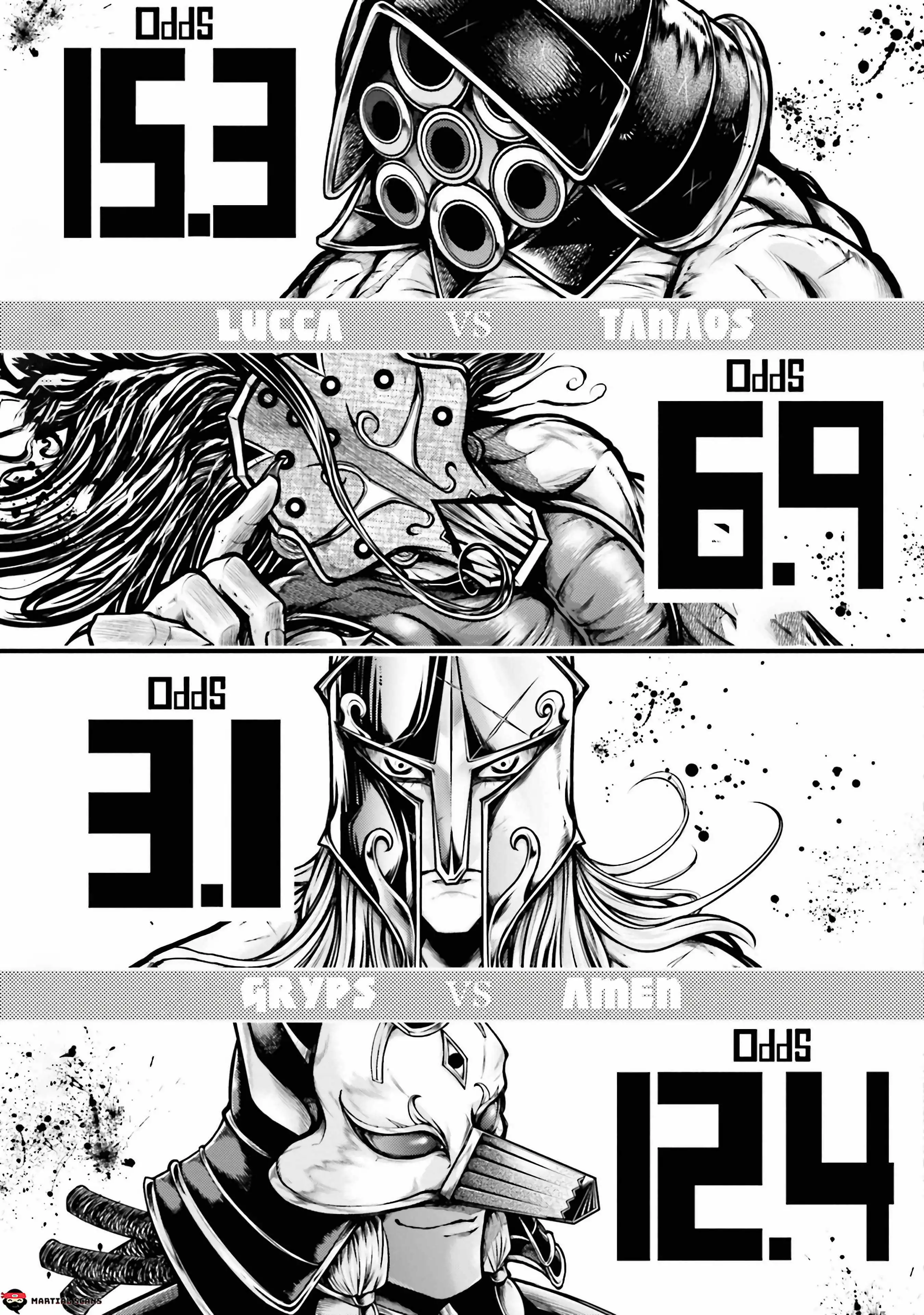 Read Record of Ragnarok_ The Legend of Lu Bu Fengxian Manga Online