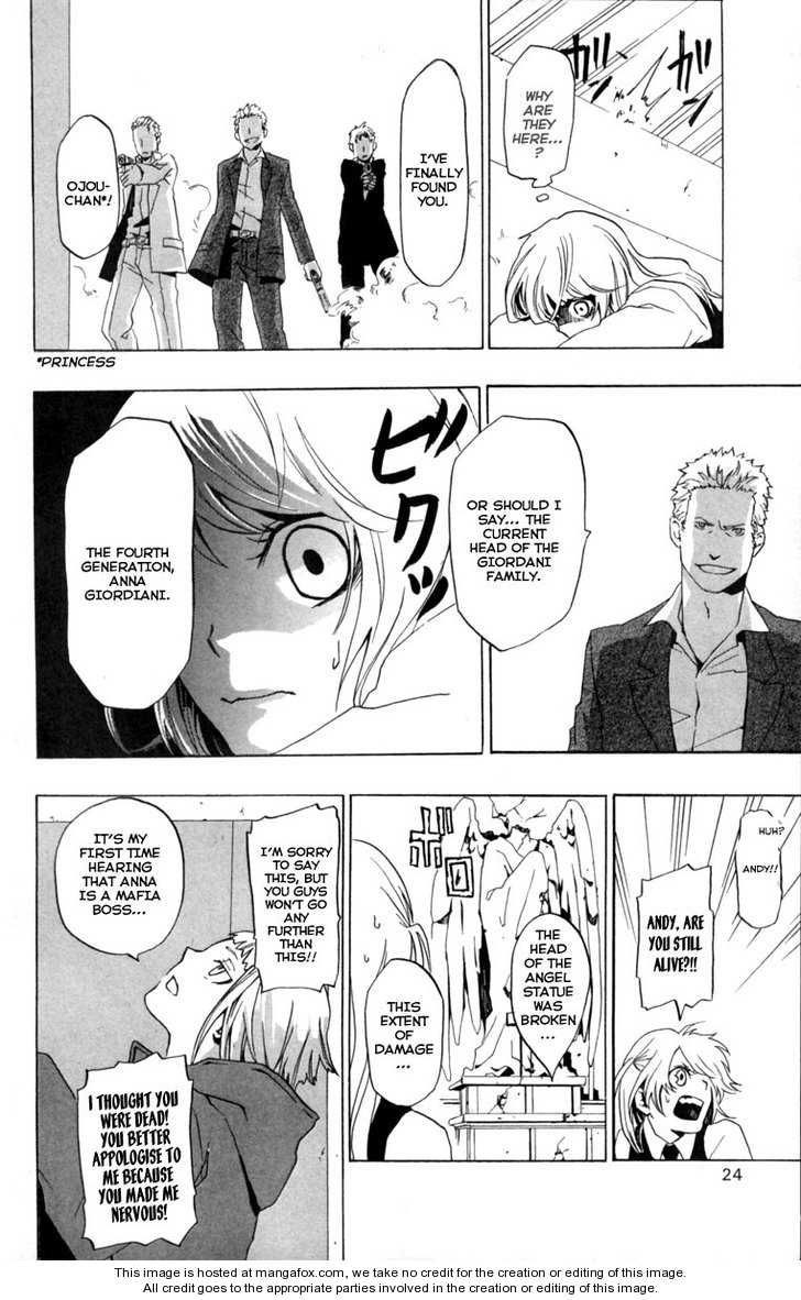 Read Red Raven Manga Online