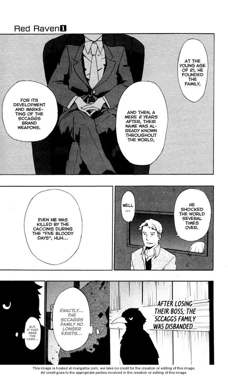 Read Red Raven Manga Online