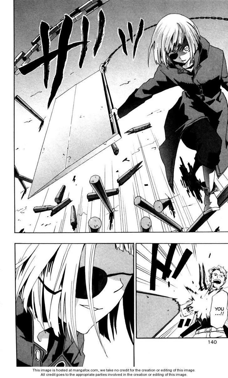 Read Red Raven Manga Online