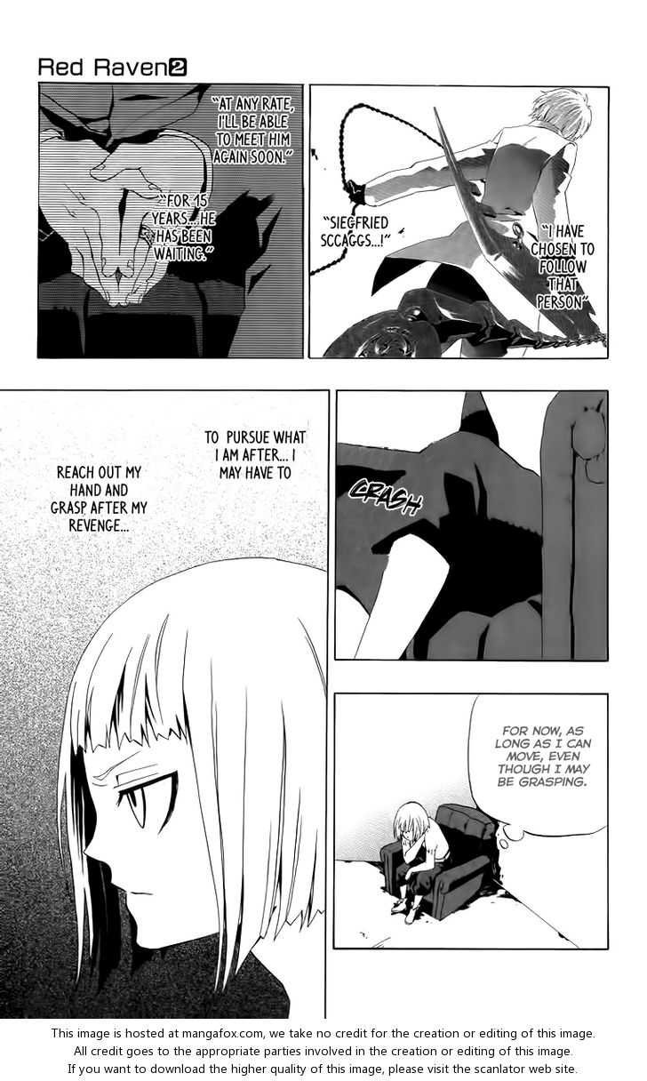 Read Red Raven Manga Online