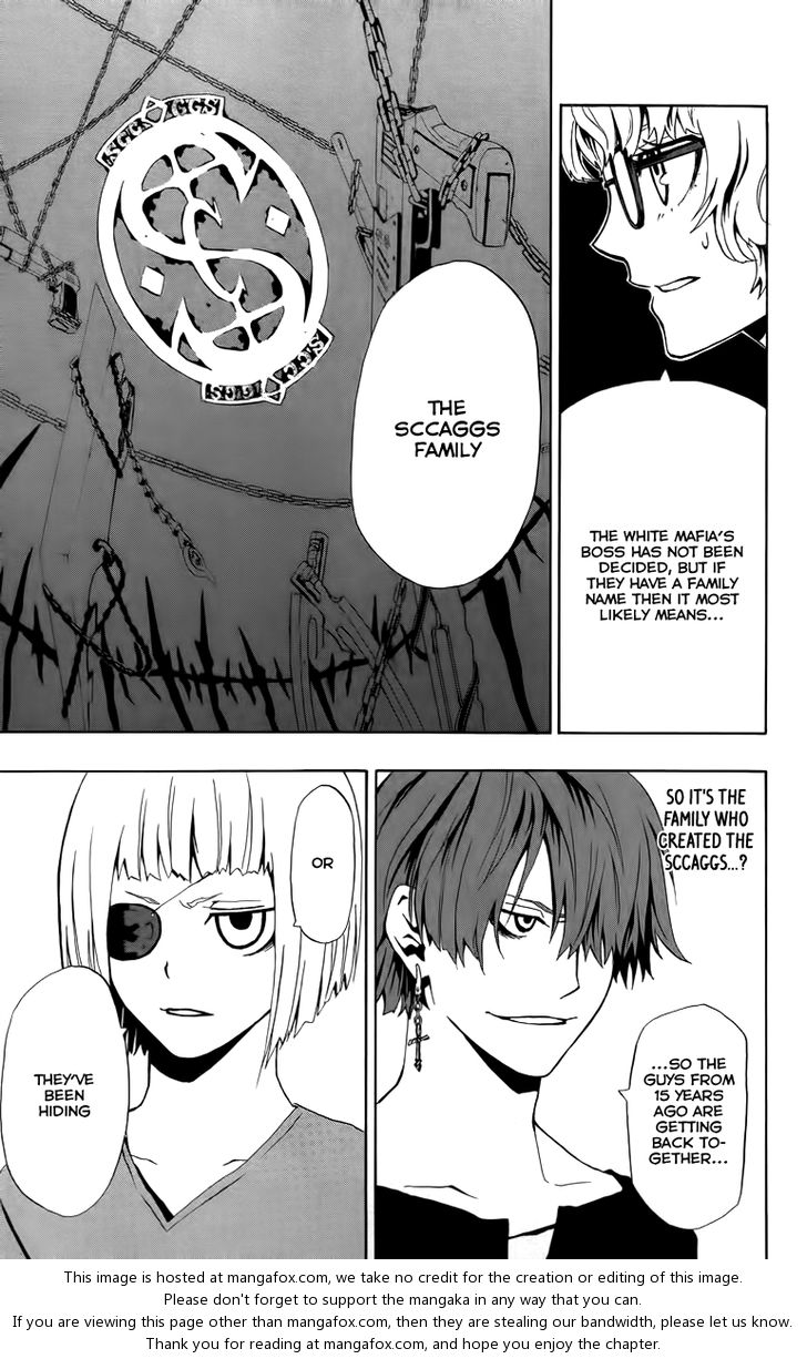 Read Red Raven Manga Online