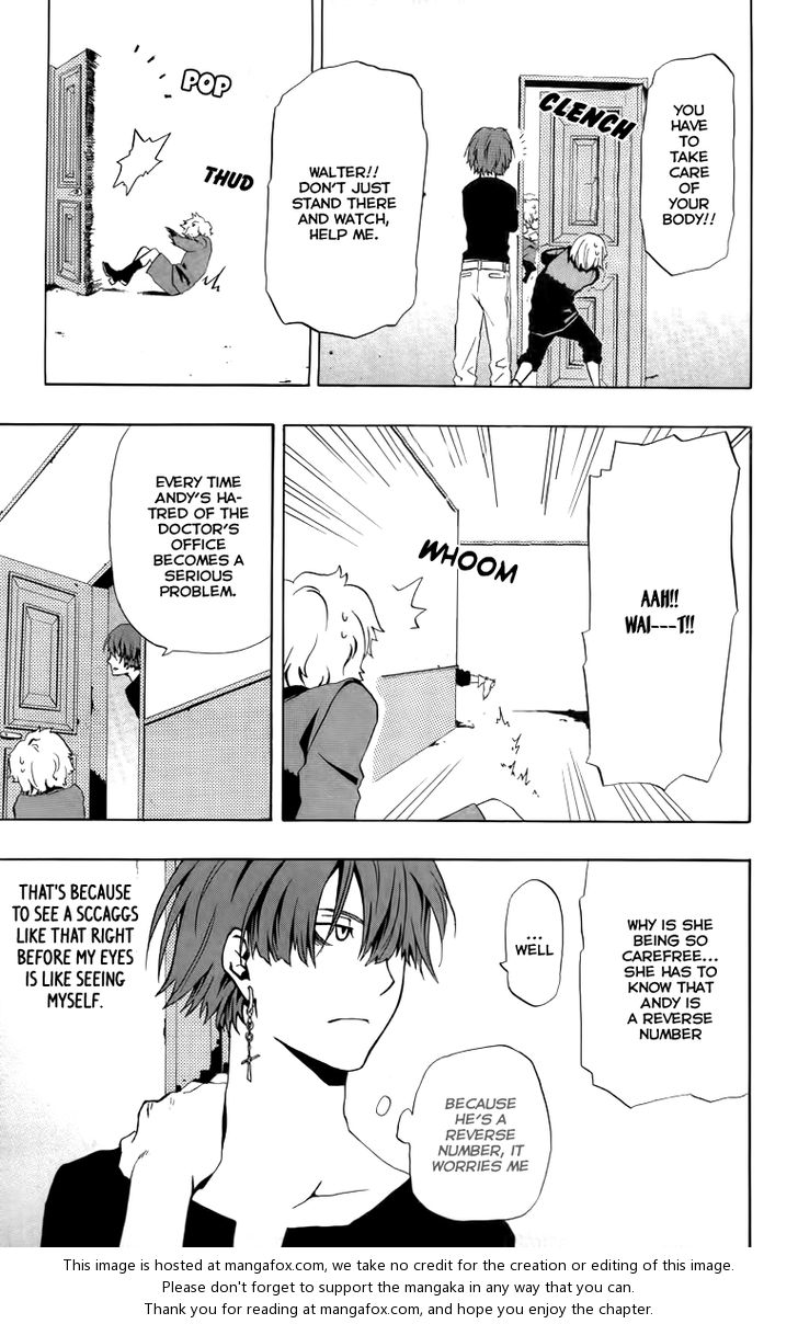 Read Red Raven Manga Online