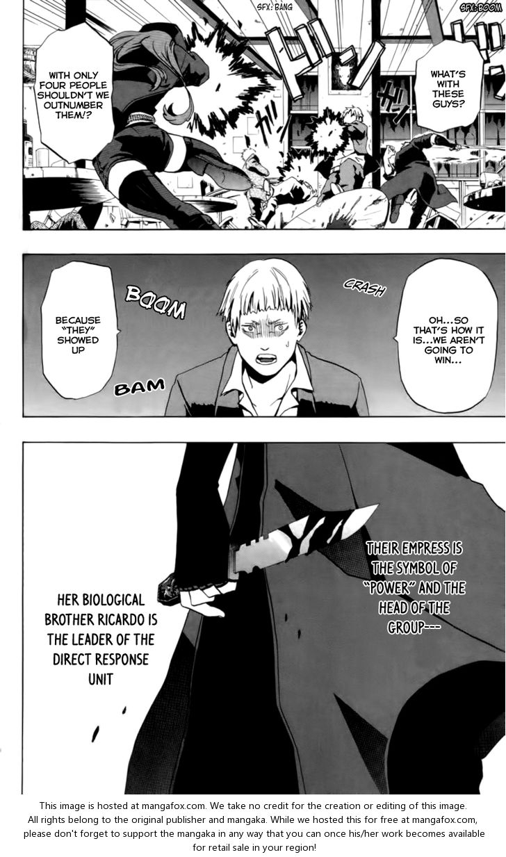 Read Red Raven Manga Online