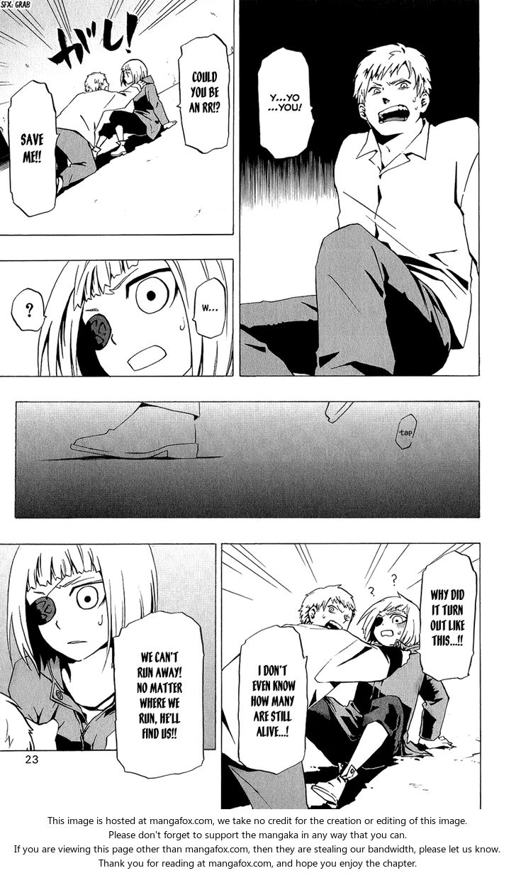 Read Red Raven Manga Online