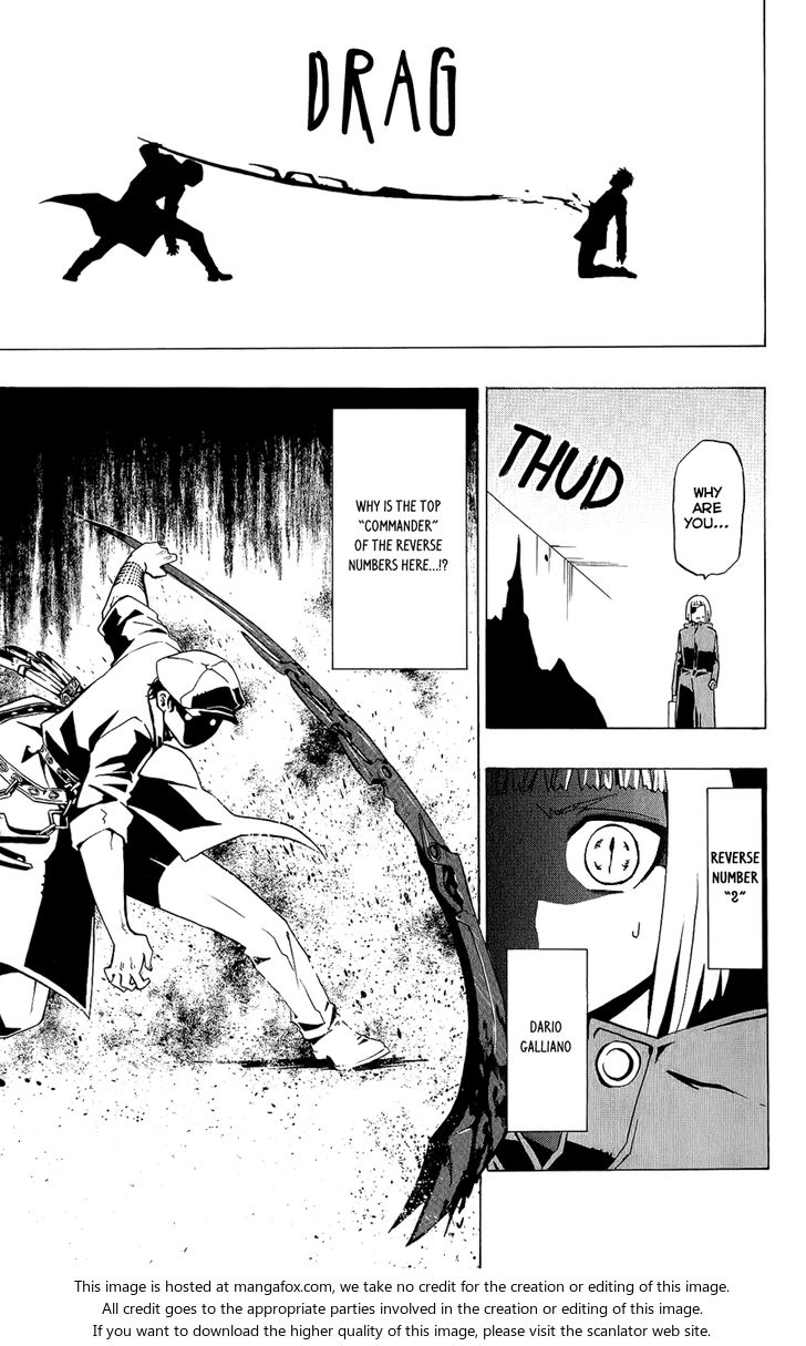 Read Red Raven Manga Online