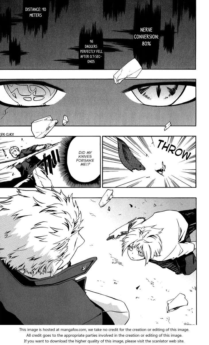 Read Red Raven Manga Online