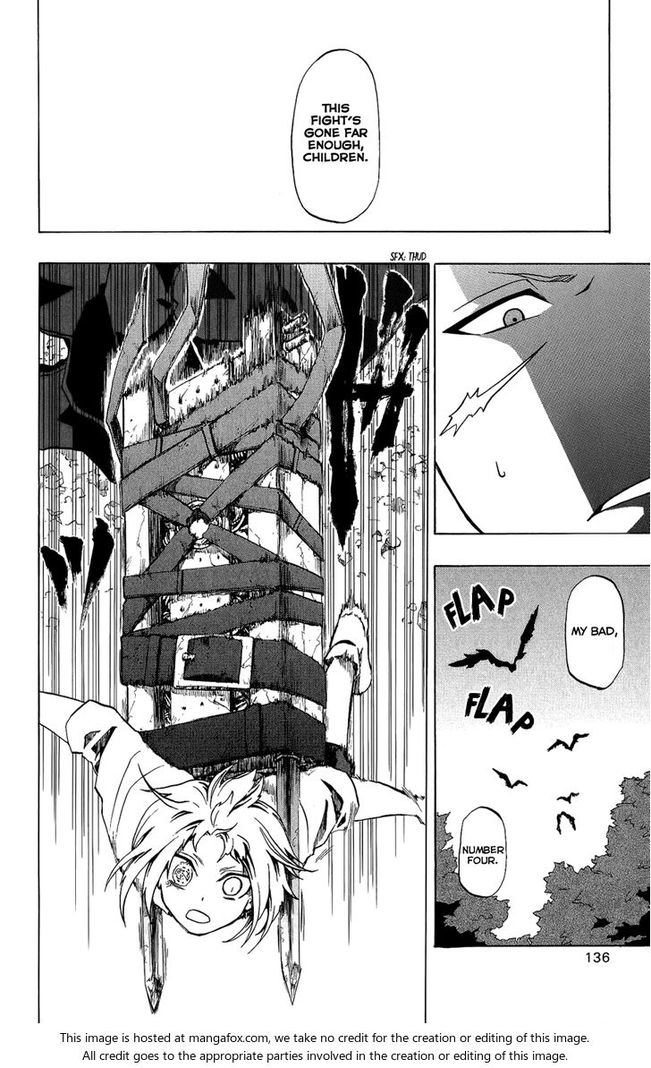 Read Red Raven Manga Online