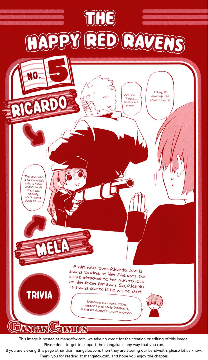 Read Red Raven Manga Online