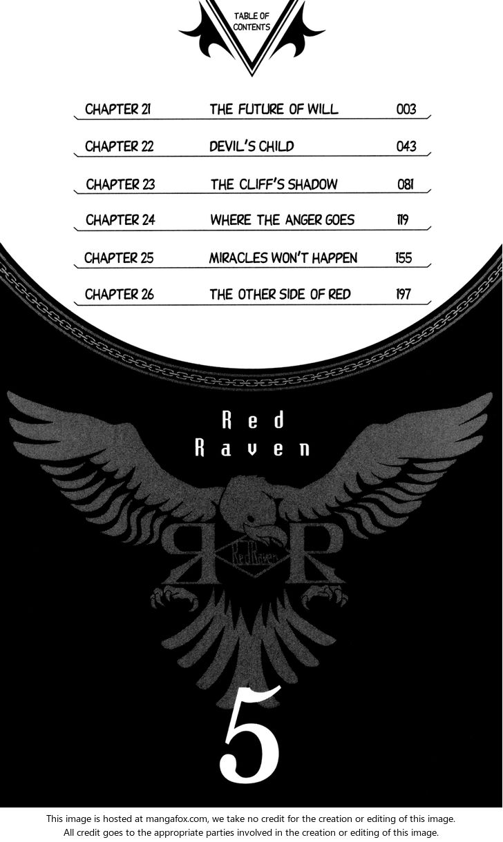 Read Red Raven Manga Online