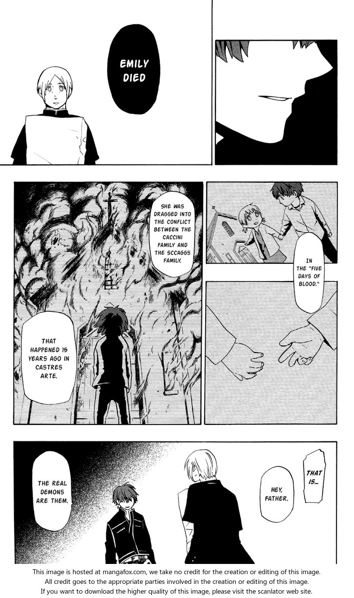 Read Red Raven Manga Online