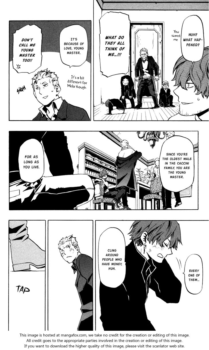 Read Red Raven Manga Online