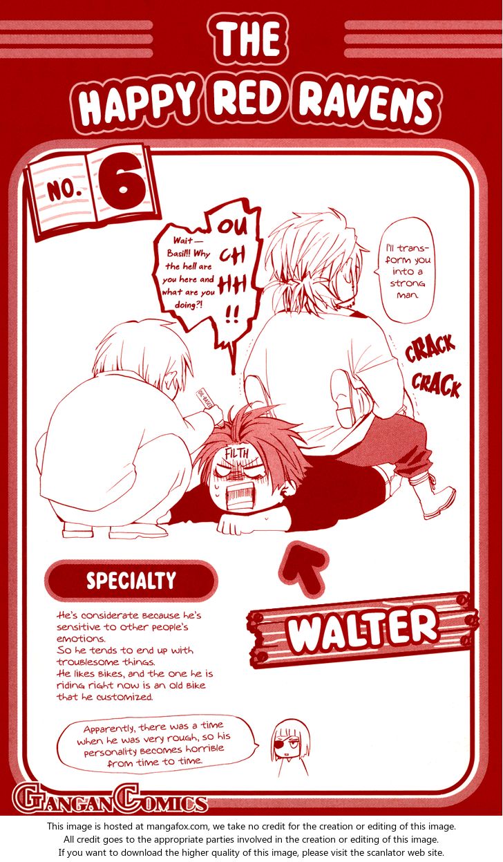 Read Red Raven Manga Online