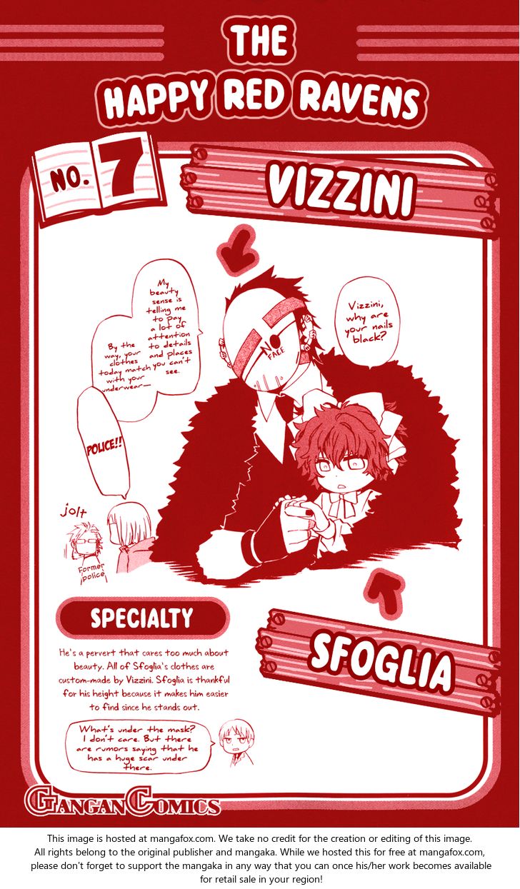 Read Red Raven Manga Online