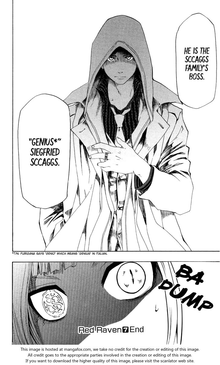 Read Red Raven Manga Online