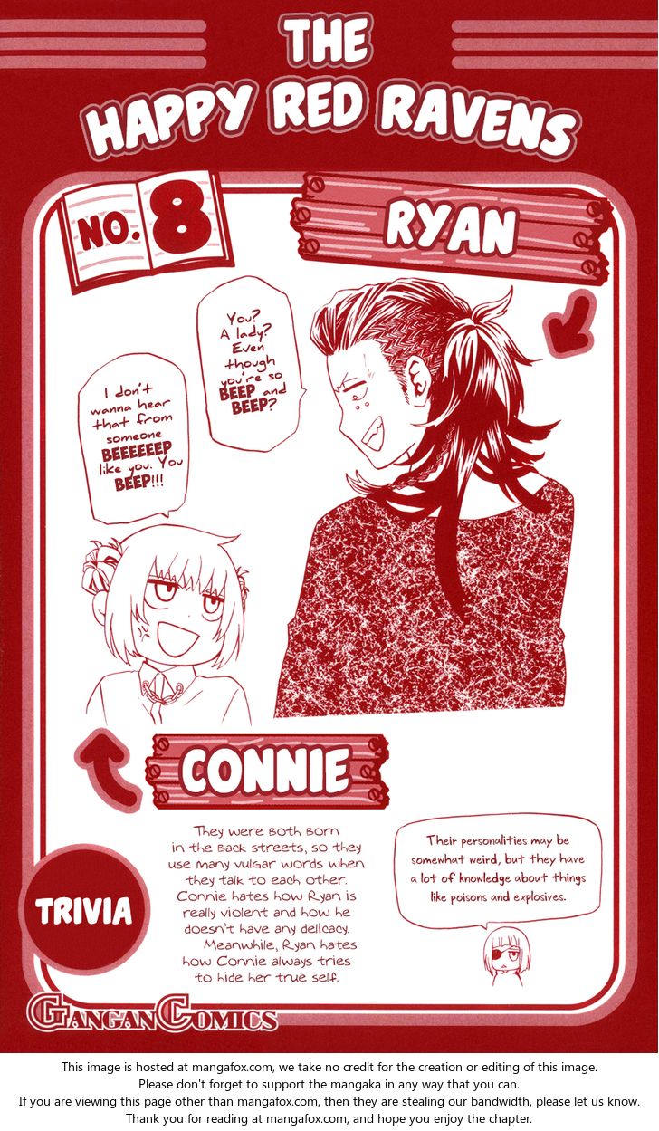 Read Red Raven Manga Online