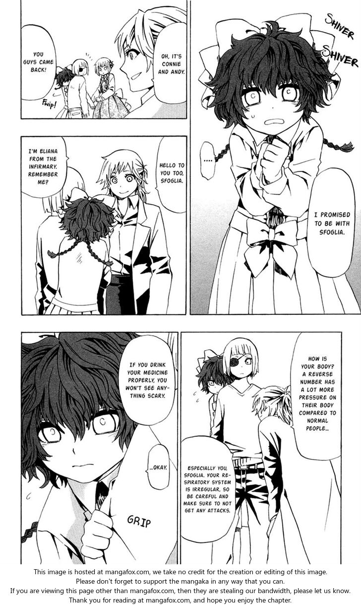 Read Red Raven Manga Online