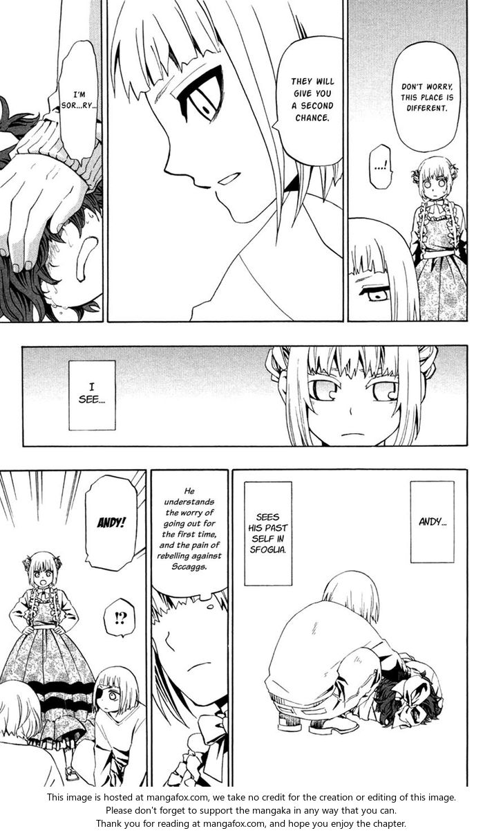 Read Red Raven Manga Online