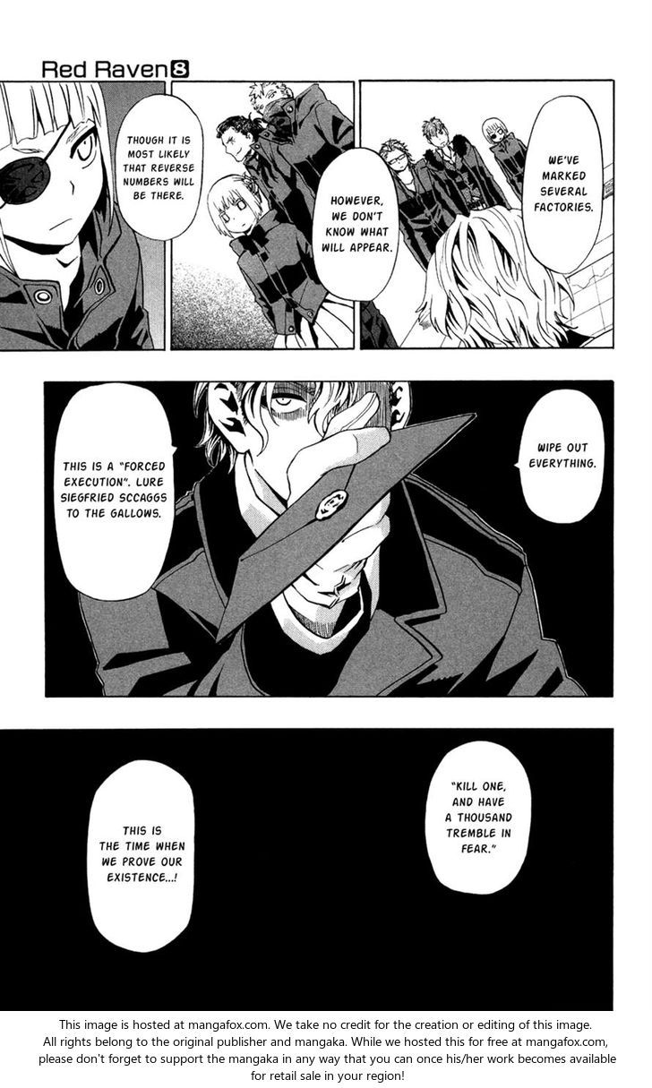 Read Red Raven Manga Online