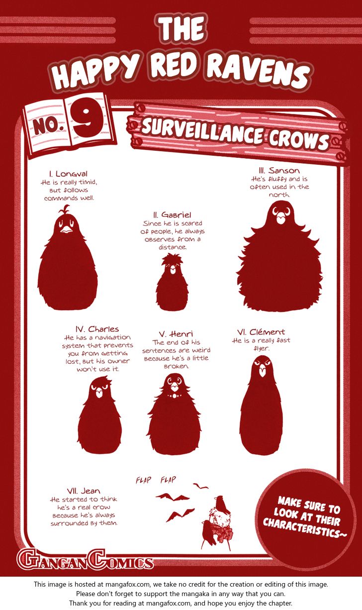 Read Red Raven Manga Online