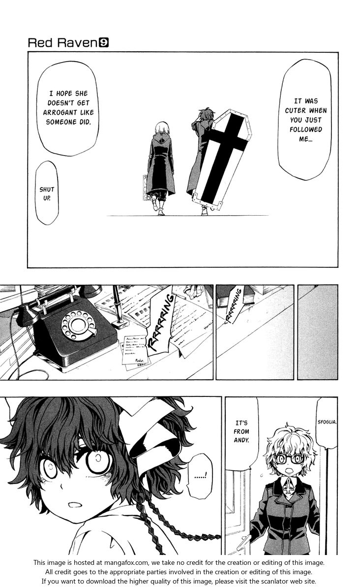 Read Red Raven Manga Online