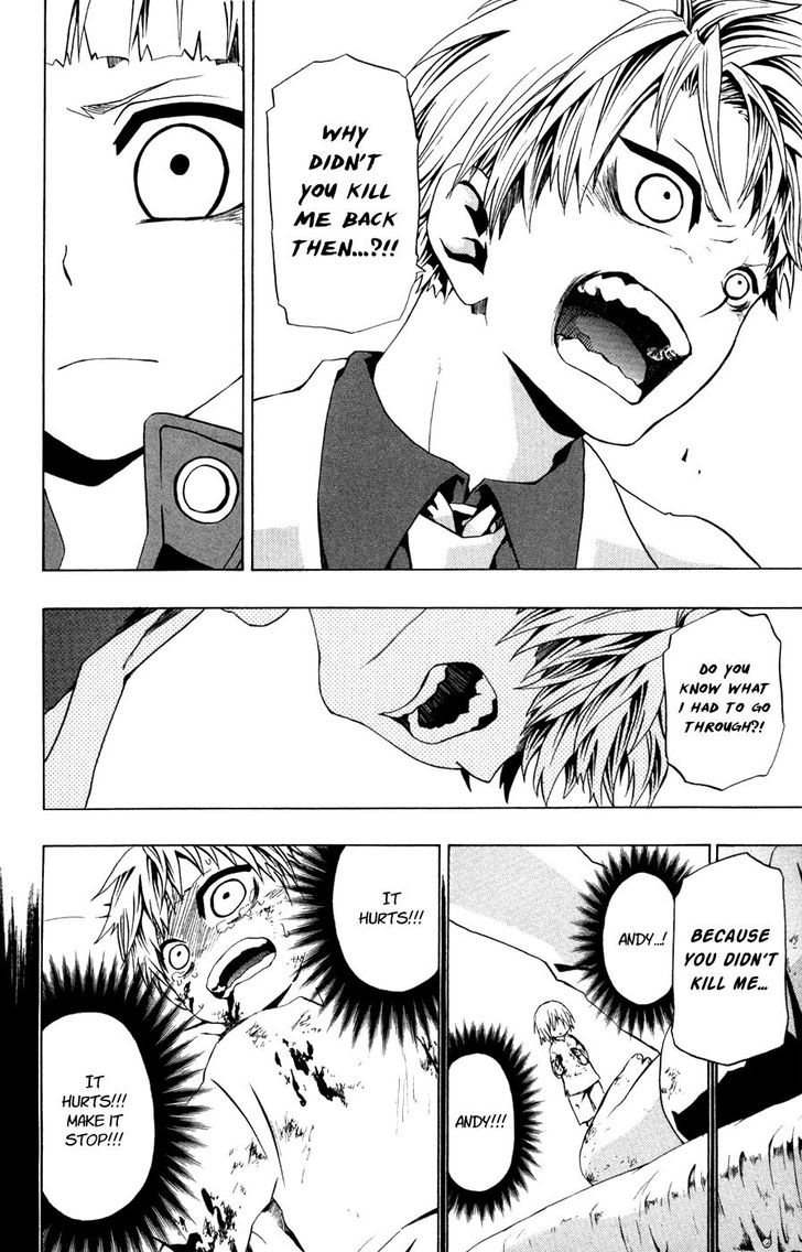 Read Red Raven Manga Online