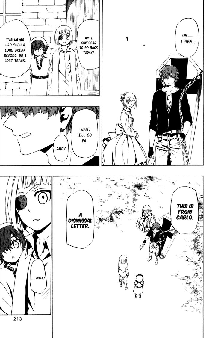 Read Red Raven Manga Online