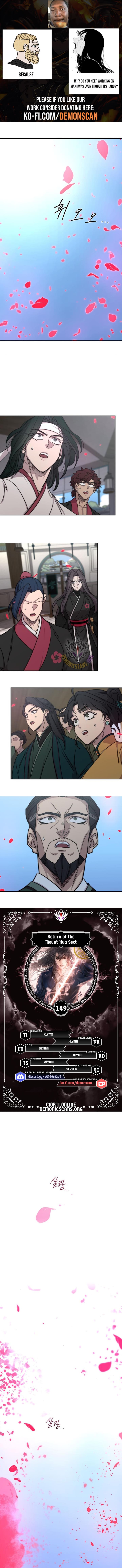 Read Return of the Mount Hua Sect Manga Online