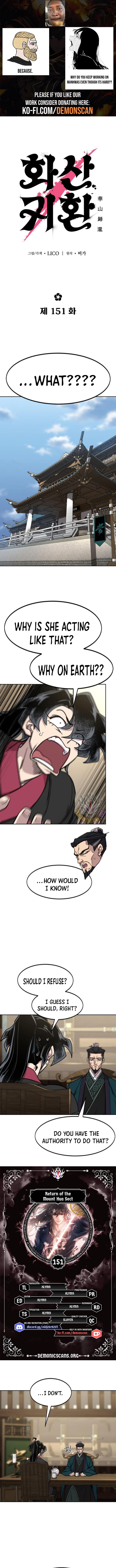 Read Return of the Mount Hua Sect Manga Online