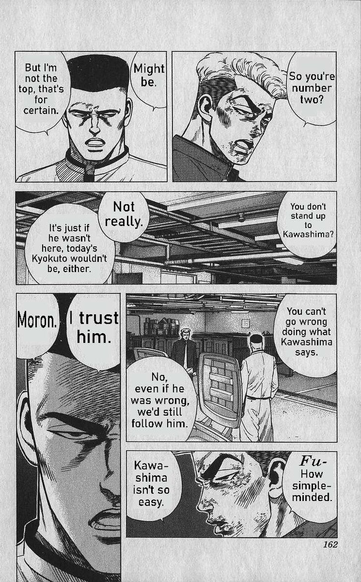 Read Rokudenashi Blues Manga Online