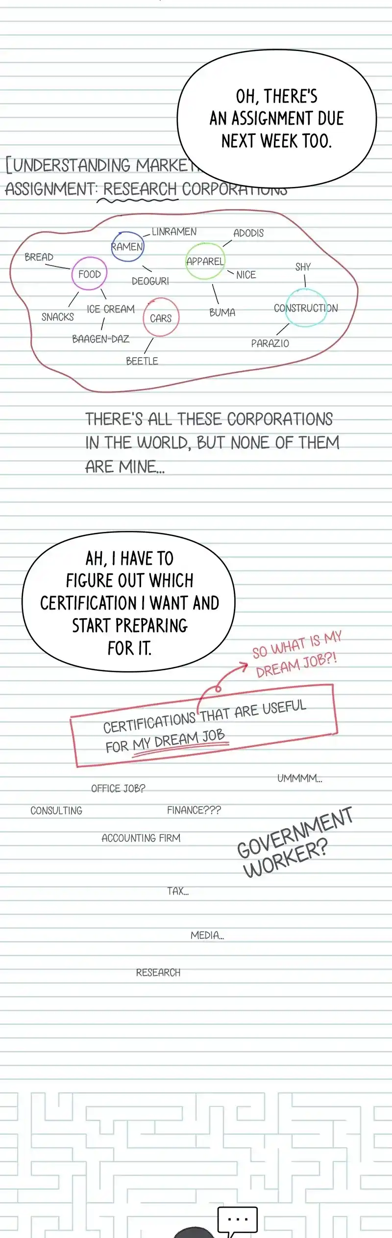 Read Romance 101 Manga Online