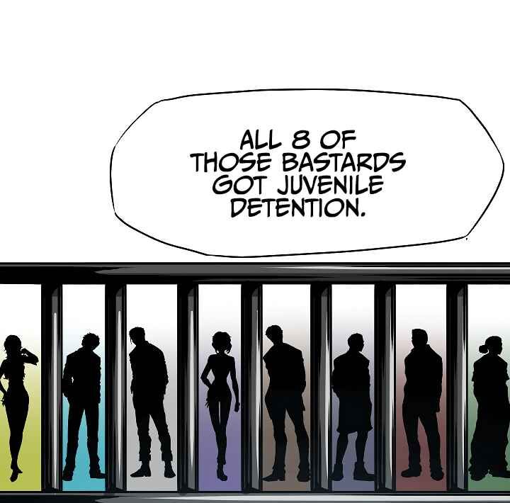 Read Rooftop Sword Master Manga Online