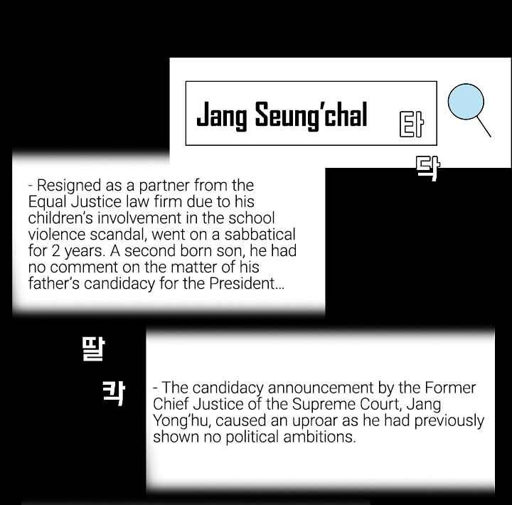 Read Rooftop Sword Master Manga Online