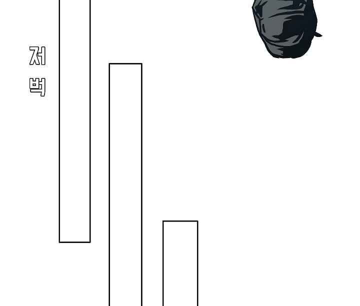 Read Rooftop Sword Master Manga Online