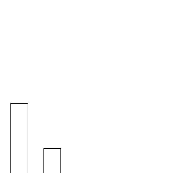 Read Rooftop Sword Master Manga Online