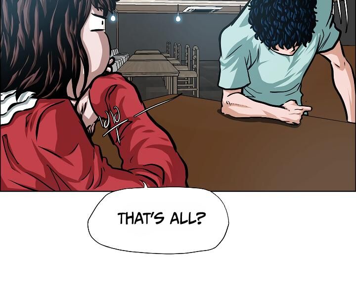 Read Rooftop Sword Master Manga Online