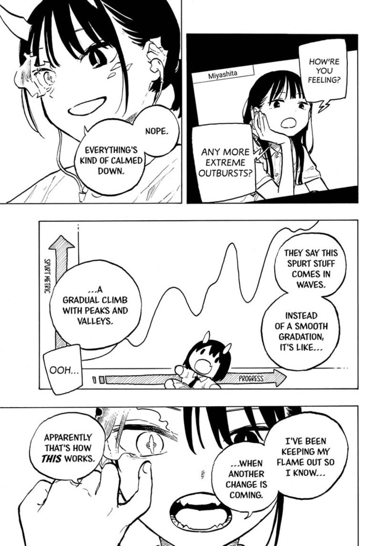 Read Ruri Dragon Manga Online