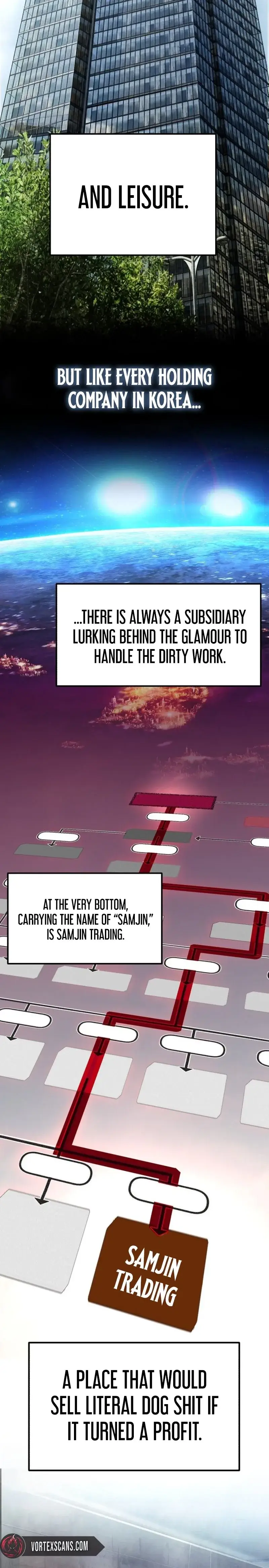 Read Sangsapokaeng Manga Online