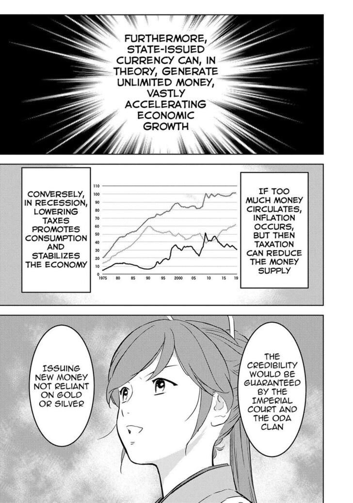 Read Sengoku Komachi Kuroutan Manga Online