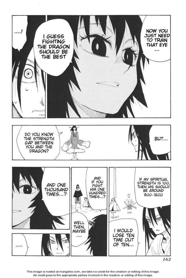 Read Sengoku Youko Manga Online